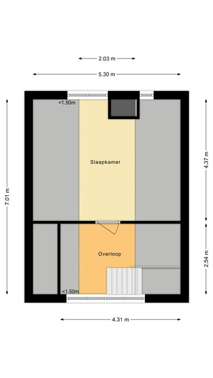 floor