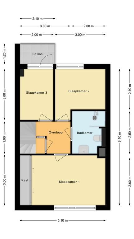 floor