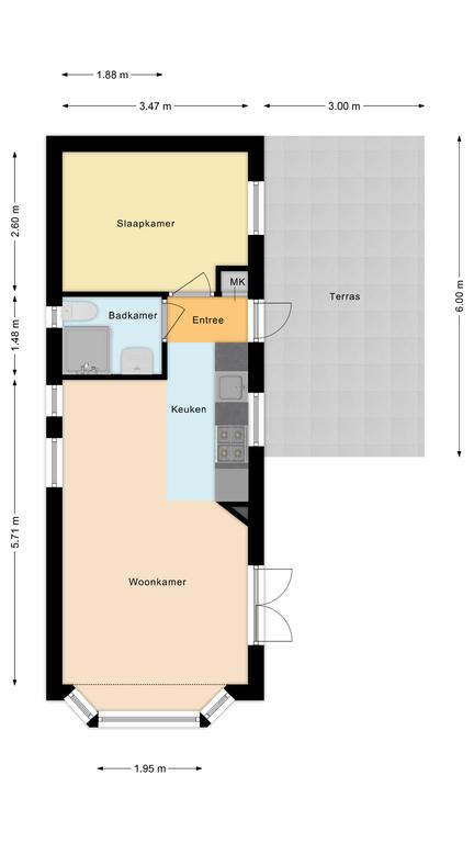 floor