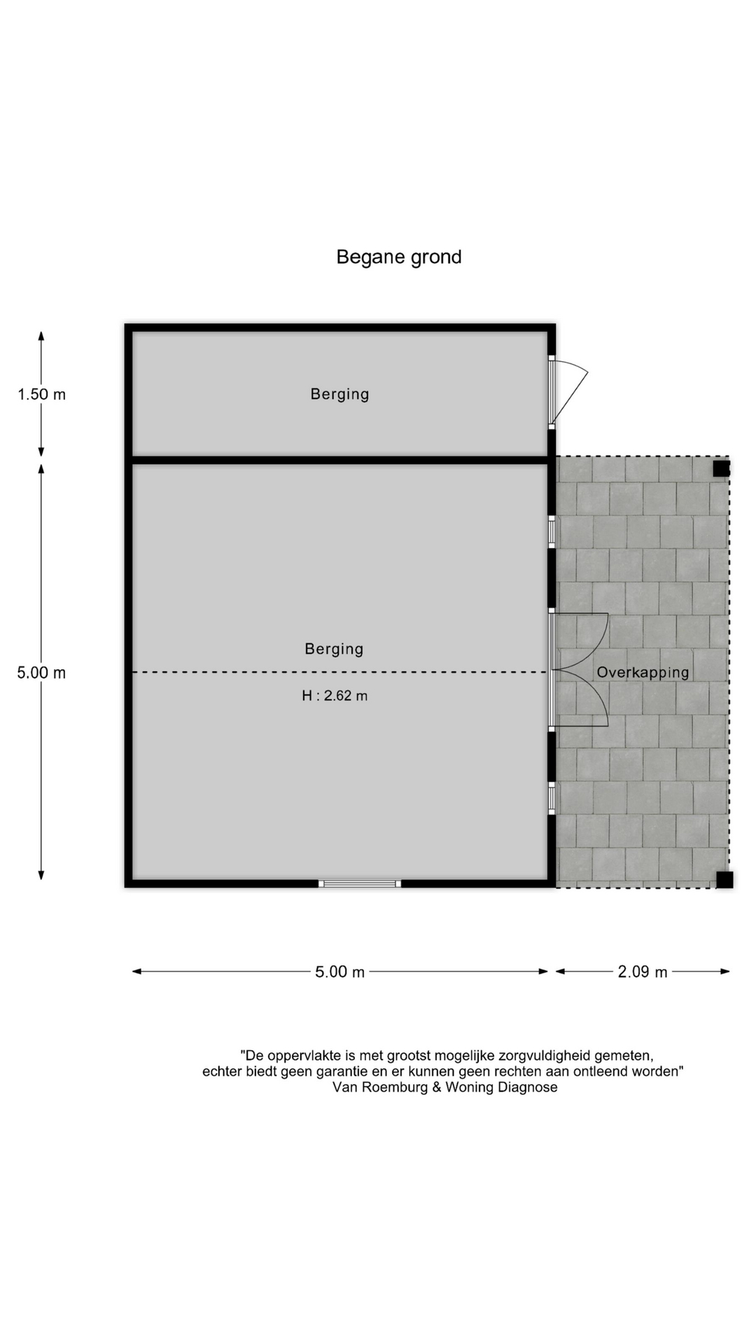 floor