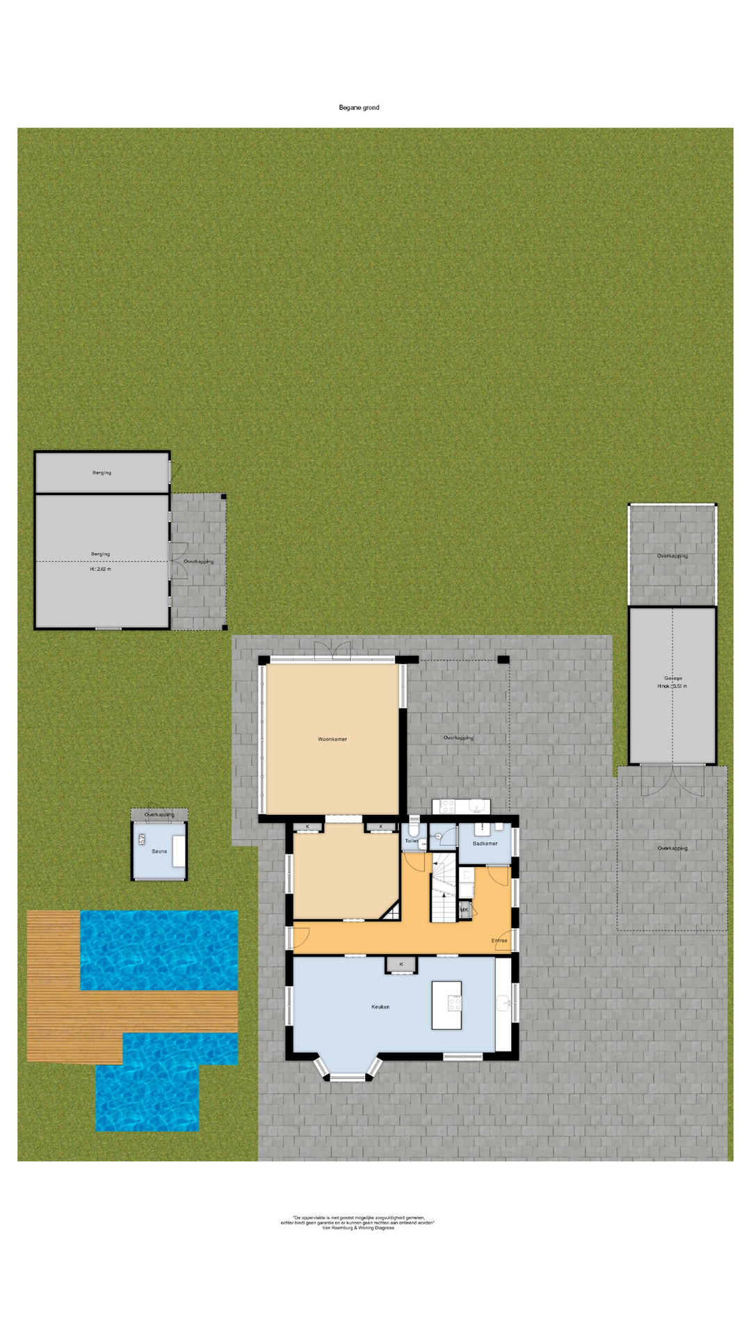 floor