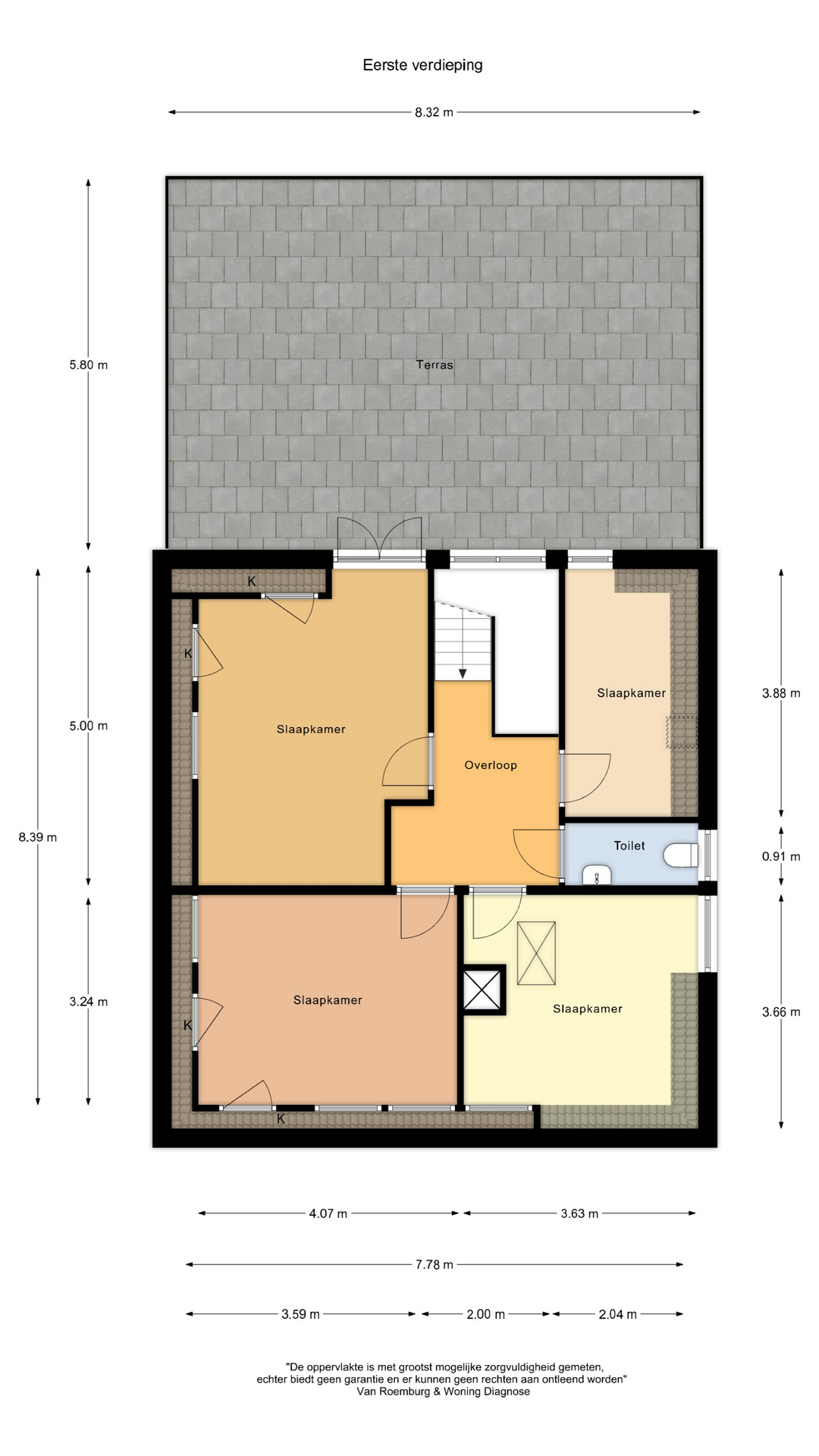 floor