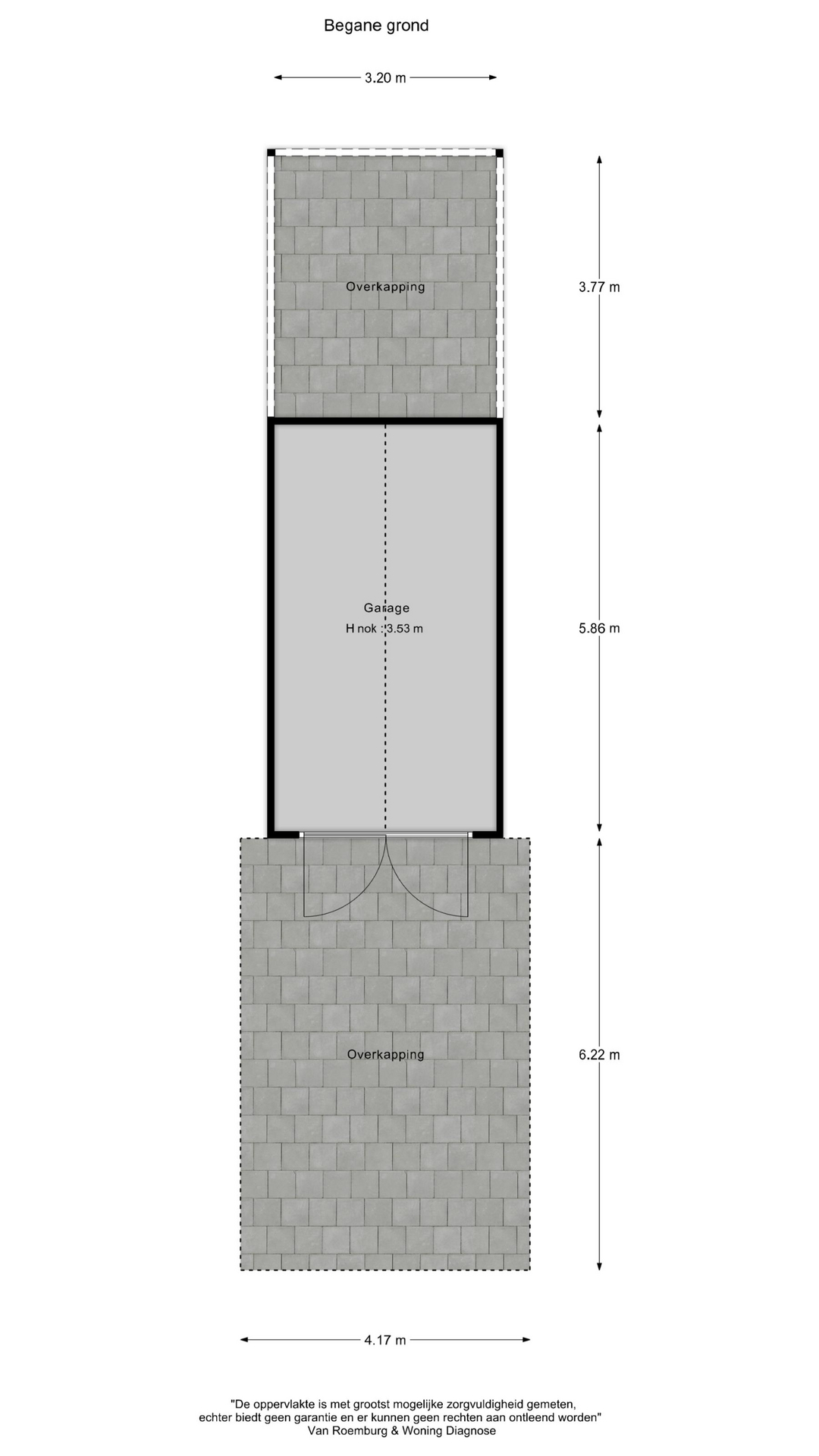 floor