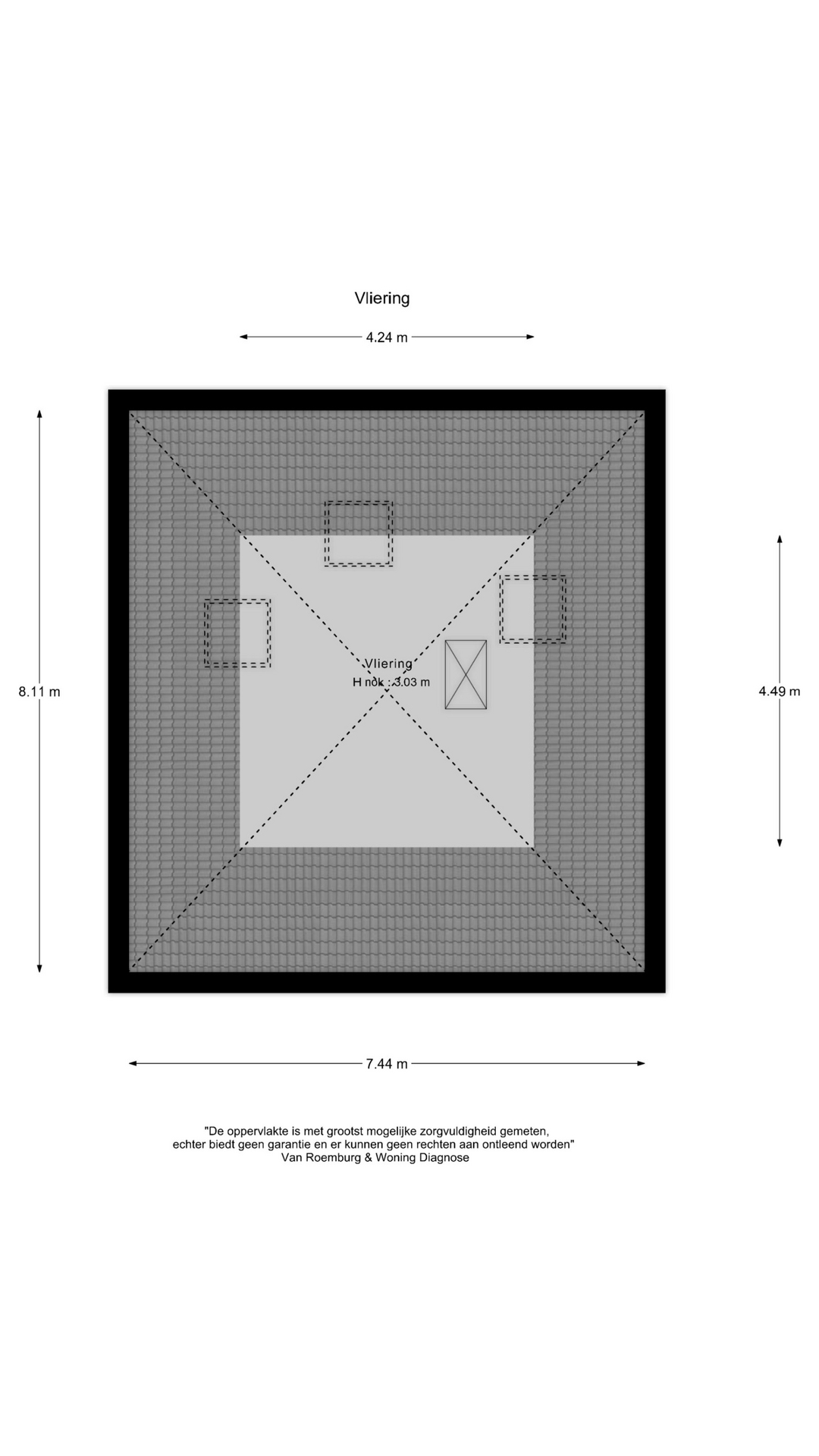 floor